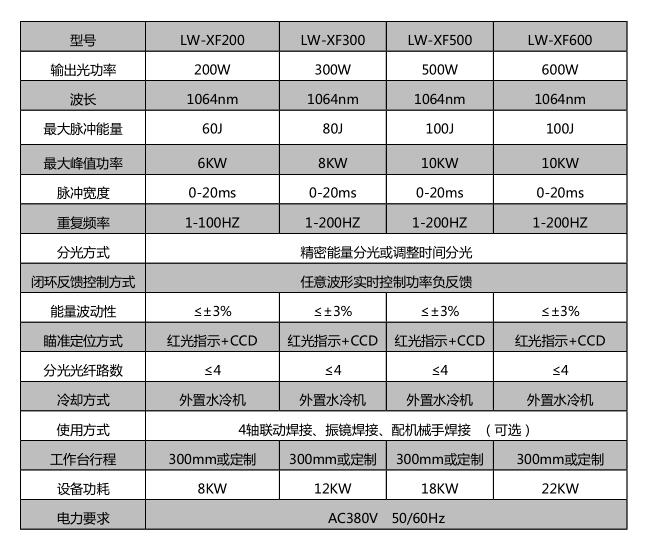 精密機(jī)械_世紀(jì)鐳杰明（廈門）科技有限公司